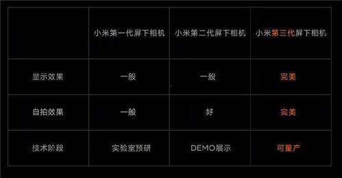 标准15屏幕最新爆料,性能与设计双升级,引领行业新潮流 第1张 标准15屏幕最新爆料,性能与设计双升级,引领行业新潮流 第1张